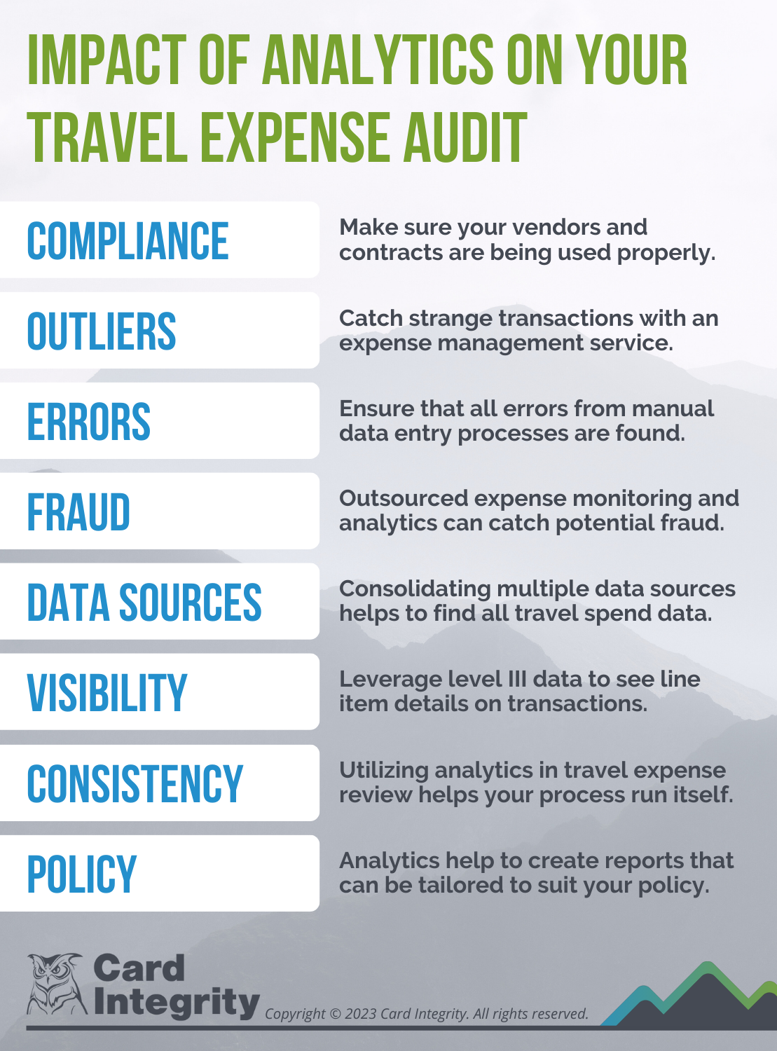 cra audit travel expenses